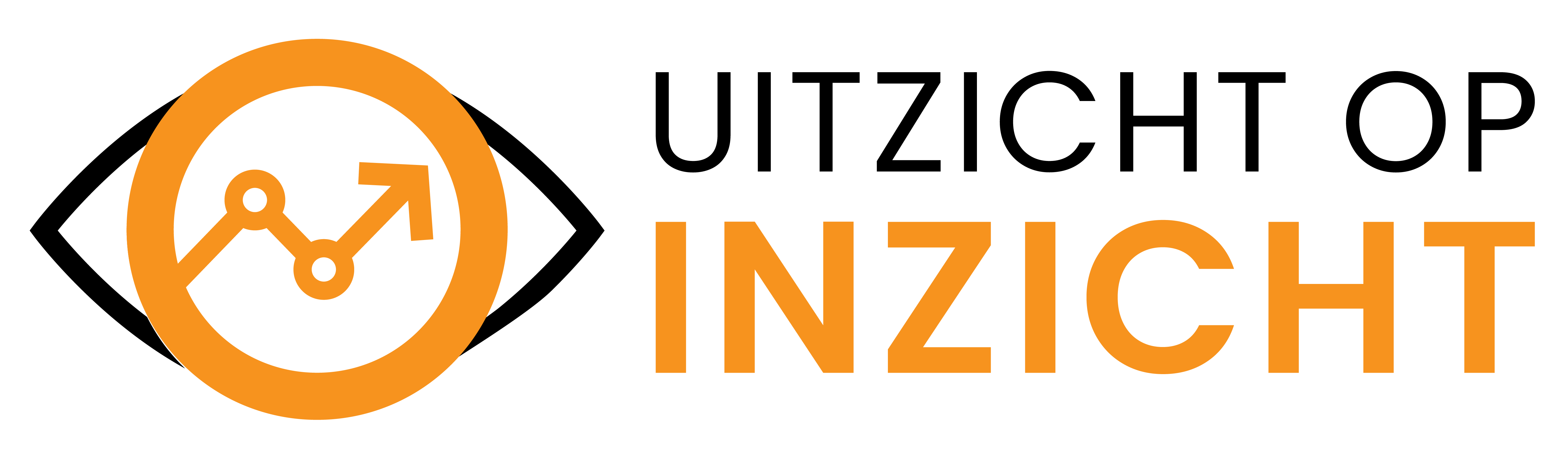 Uitzicht op Inzicht